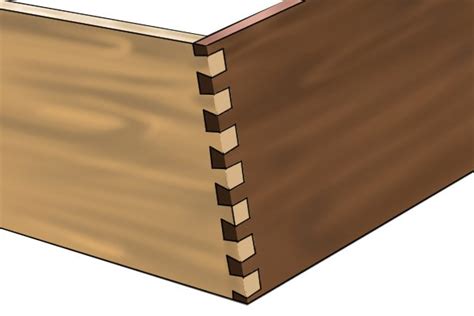 On a visit to busy bee tools, i noticed they i made a few test joints until i got the adjustments right. How to cut a dovetail joint with a wood chisel? - Wonkee ...