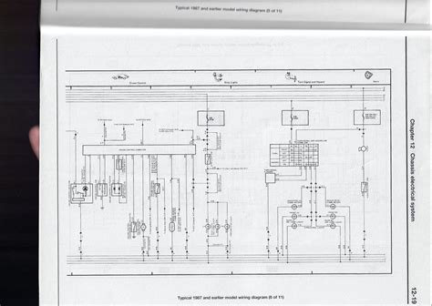 I need Electrical Wiring diagram and service manual of E80 ...
