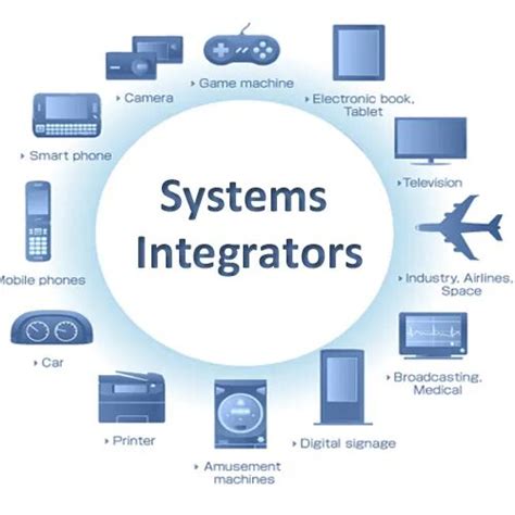 Top 10 System Integration Companies For 2023 Biplus