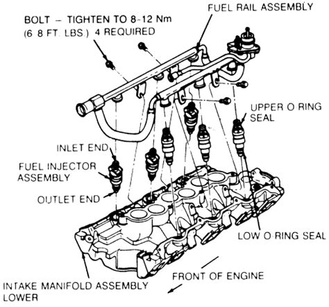 2008 Ford Taurus X 35l Sfi Dohc 6cyl Repair Guides Sequential Fuel