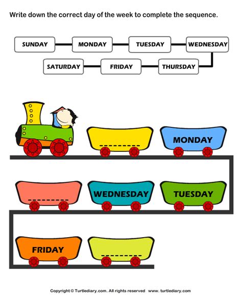 Sequence Of Days Of The Week Worksheet Turtle Diary