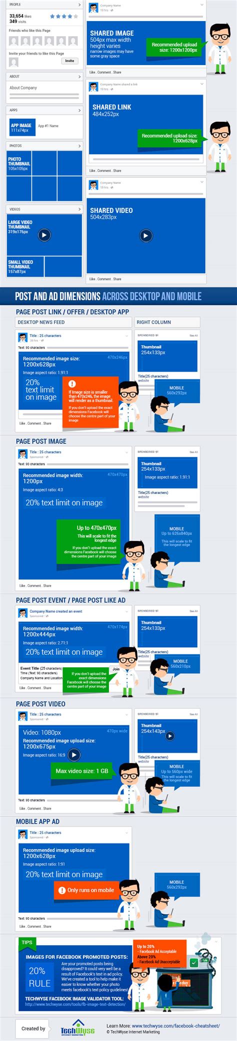 Facebook Cheat Sheet Image Size And Dimensions Infographic Reverasite