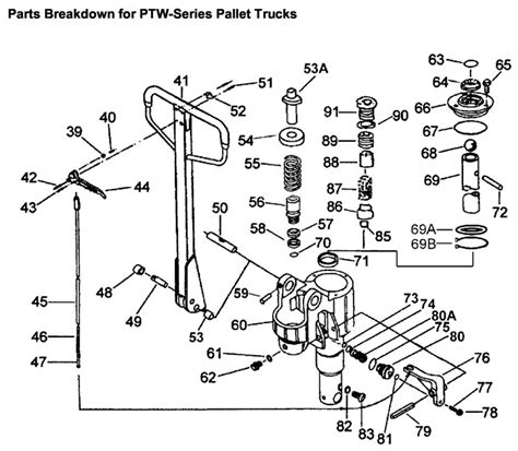 Jet 140175ptw 2748 Pallet Truck Parts Jet Pallet Truck Parts Jet