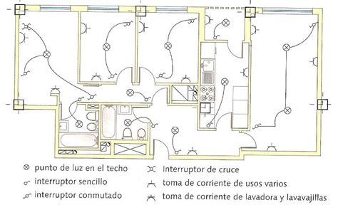 Vamos a explicar como es la instalación eléctrica en una casa o vivienda con todas sus partes. Diagrama De Instalacion Electrica De Casa - Servicio De ...
