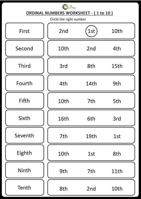Ordinal numbers are used to denote the position of an item in a series or sequence. Ordinal Numbers Worksheet Kindergarten Pdf ...
