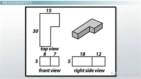 Orthographic Projection Definition And Examples Video And Lesson