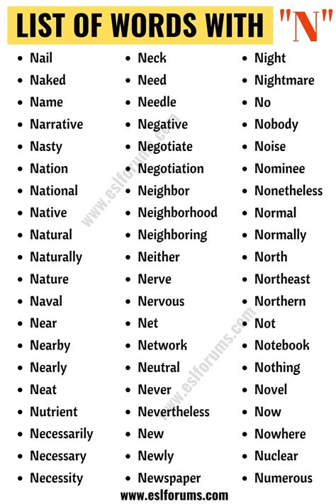 Words That Start With N List Of 60 Popular N Words In English Esl