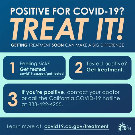 Treatment For Covid 19 Madera County