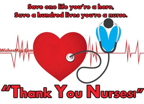 Thank You Messages For Nurses - Appreciation Quotes | WishesMsg