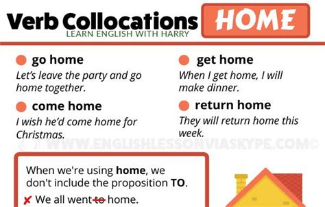 English Travelling Collocations • Learn English With Harry 👴 English