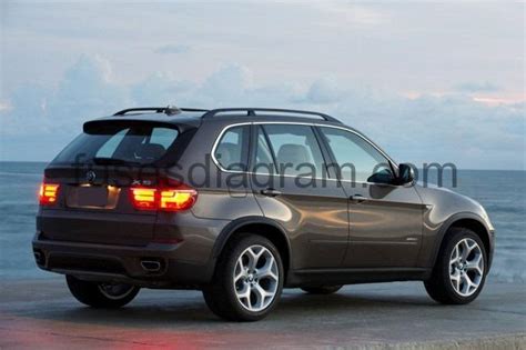 Picture amperage description of every single fuse relay in the. Fuse box diagram BMW 3 E30