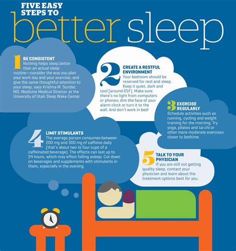 The Importance Of Sleep Hubpages