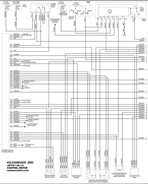 Wiring Diagram De Taller Jetta A4