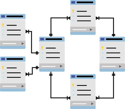 Schema Banco De Dados