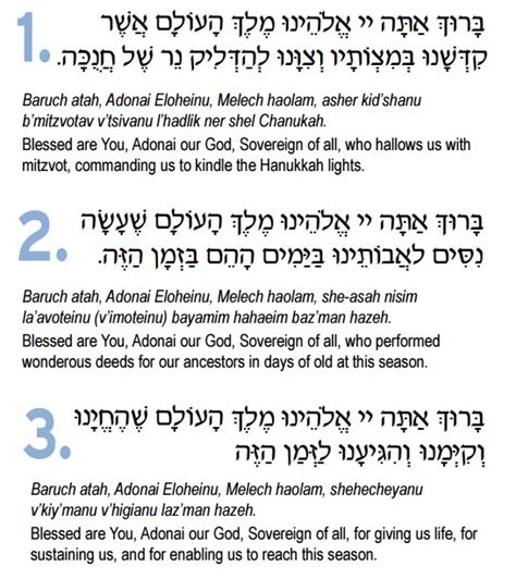 Hanukkah Prayer And Blessings For Each Night Chanukah Prayer The