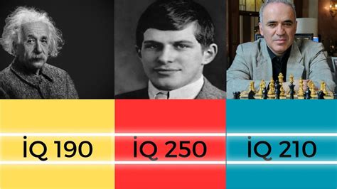 10 People With The Highest Iq 10 Smartest People In The World