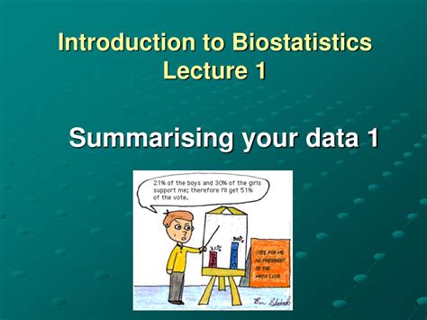 Ppt Introduction To Biostatistics Powerpoint Presentation Free