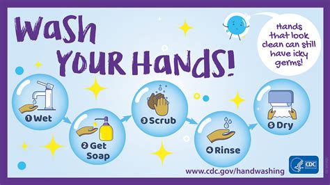 We Need To Talk About Hand Hygiene Again Salud America