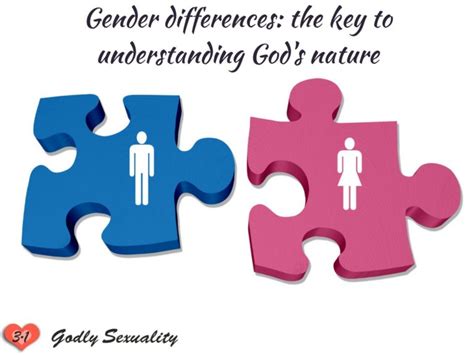 John Spencer Writes Gender Differences The Key To Understanding God S Nature Godly Sexuality