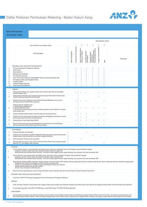 Seluruh dunia untuk saldo sebelum transaksi minimal rp 5 juta, khusus rekening. Daftar Pedoman Pembukaan Rekening - Badan Hukum Asing