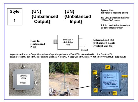 Balun And Unun Configurations Palomar Engineers®