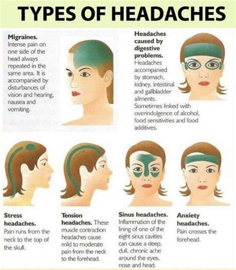 Migraine Remedies You Can Make At Home The Whoot More Health Facts