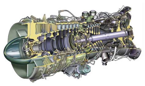 Gas Turbine Rb211 Series Rolls Royce For Power Generation