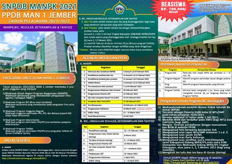 Terima kasih atas partisipasi cpdb, wali murid, dan seluruh pihak terkait atas segala. SNPDB MANPK DAN PPDB MAN 1 JEMBER TAHUN 2021/2022 ...
