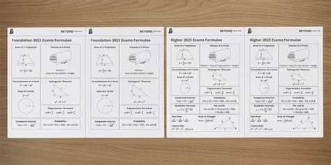 👉 Gcse Maths Formulae Sheet 2023 Teacher Made Twinkl