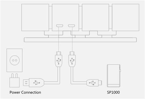 Usb Type C Otg Wiring Diagram Wires Schematics Usb Otg Wiring Diagram
