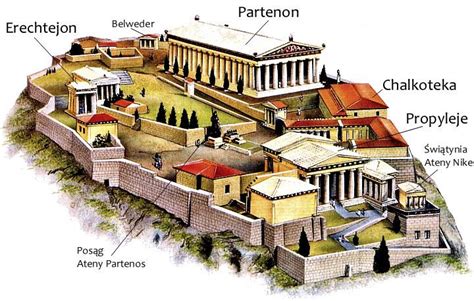 Akropol W Atenach Wirtualny Przewodnik Turystyczny Navtur Pl