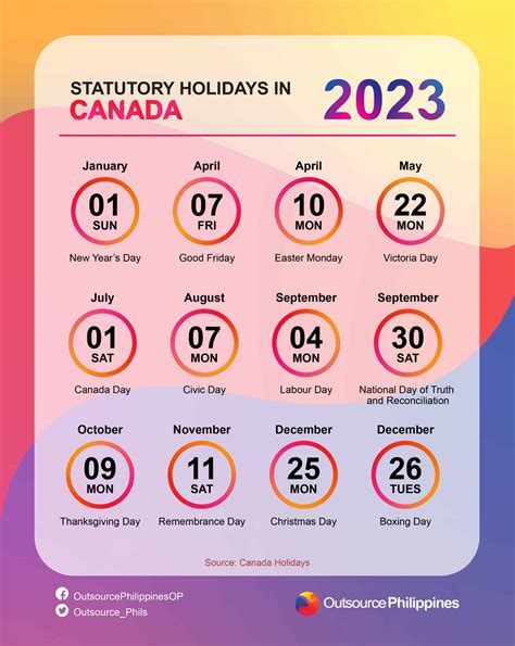 Holidays In The Philippines Usa And Canada For 2023