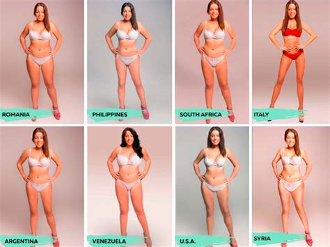 Want To Know What The Ideal Body Shape In Countries Is