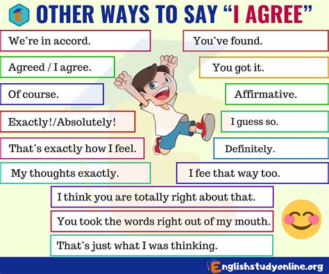 Different Ways To Say I Agree In English English Study Online
