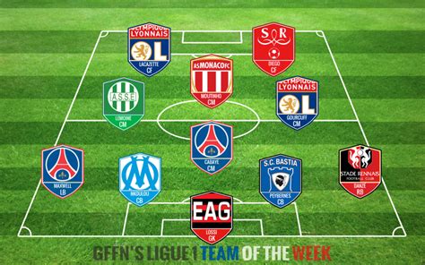Ligue 1 Team of the Week 10 (2014/2015) | Get French ...