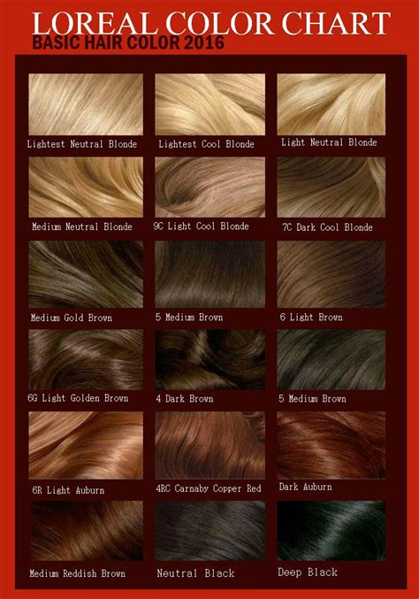 Loreal Hair Color Chart Loreal Hair Color Loreal Hair Color Chart