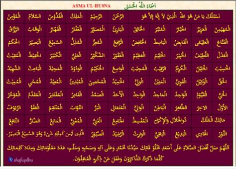 It's listed in books & reference category of google play store, getting more than 100000 installs, overall rating is 4.8 (base on 3.254. App Icon - Asmaul Husna (#579563) - HD Wallpaper & Backgrounds Download