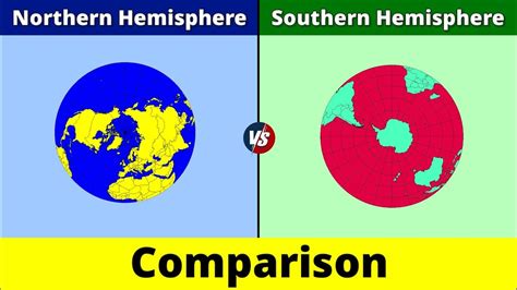 Northern Hemisphere Vs Southern Hemisphere Southern Hemisphere Vs