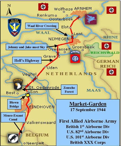 Operation Market Garden Battle Of Arnhem World War Ii