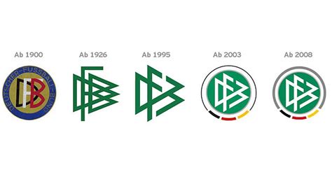 The resolution of png image is 1200x1455 and classified to null. csm_14027-WD-DFB-Logos-Reihe_65177a2e44.jpg (1000×563) | Fussball Deutschland | Pinterest