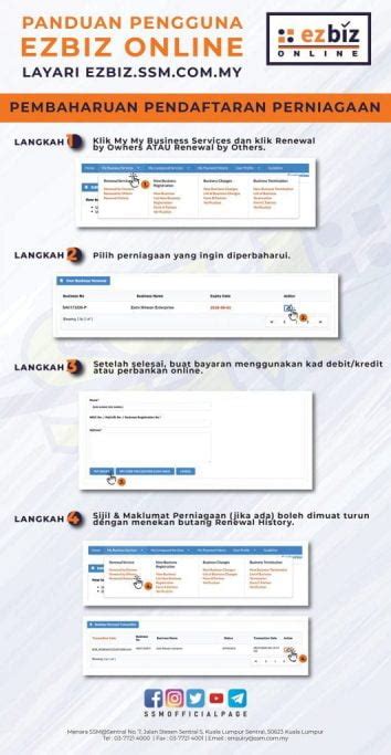 Penguguman bagi semua pemegang lesen kenderaan motor & cdl boleh renew lesen secara online. Cara Daftar SSM Online Semasa PKP (Tak Perlu Ke Kaunter ...