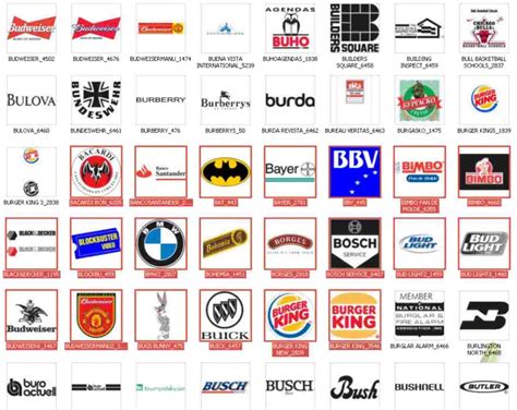 Logos De Todas Las Marcas Del Mundo Imagui