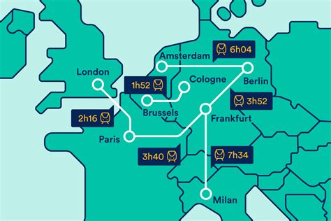 German High Speed Rail Map