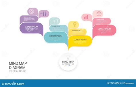 Infographic Mindmap Template For Business 4 Steps Modern Mind Map