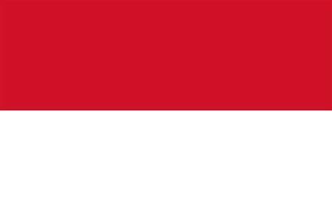 Nama Negara Bendera Ibukota Bahasa Lambang Lagu Kebangsaan Di Asia Tenggara