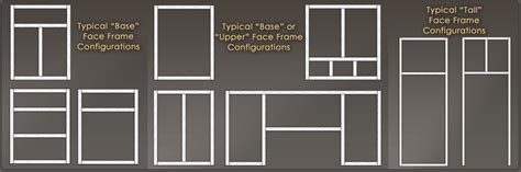 Face frames are available to order in a wide range of configurations from simple to complex. Face Frames | WalzCraft