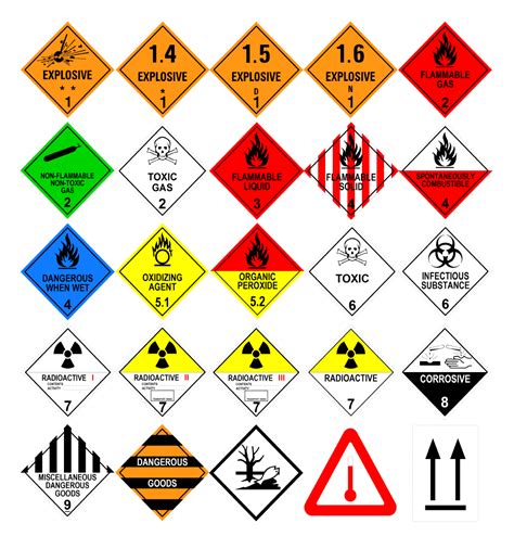 Hazmat Training Who Requires And Why Osha Outreach Courses