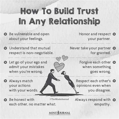 How To Build Trust In Any Relationship Relationship Quotes Artofit