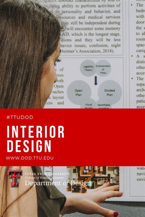 Which Bachelor Degree Is Best For Interior Design Vamos Arema