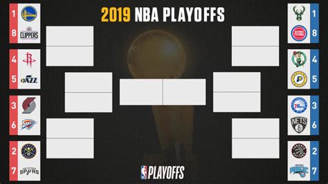 This is what the nba playoff bracket looks like with seedings: NBA Playoffs 2019: Bracket, schedule, matchups and path to ...